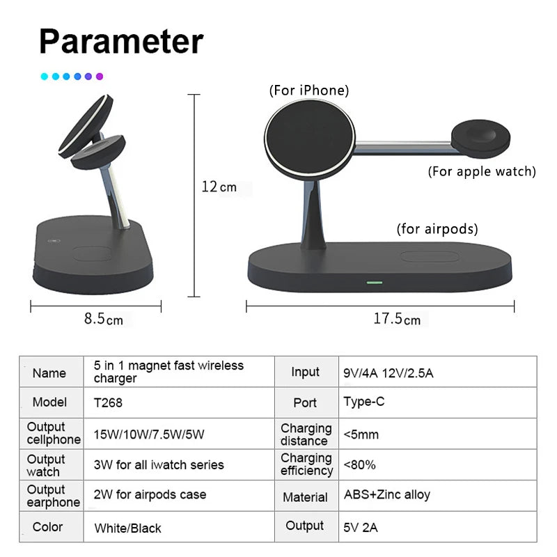 **Ultimate 3-in-1 Wireless Charger™**