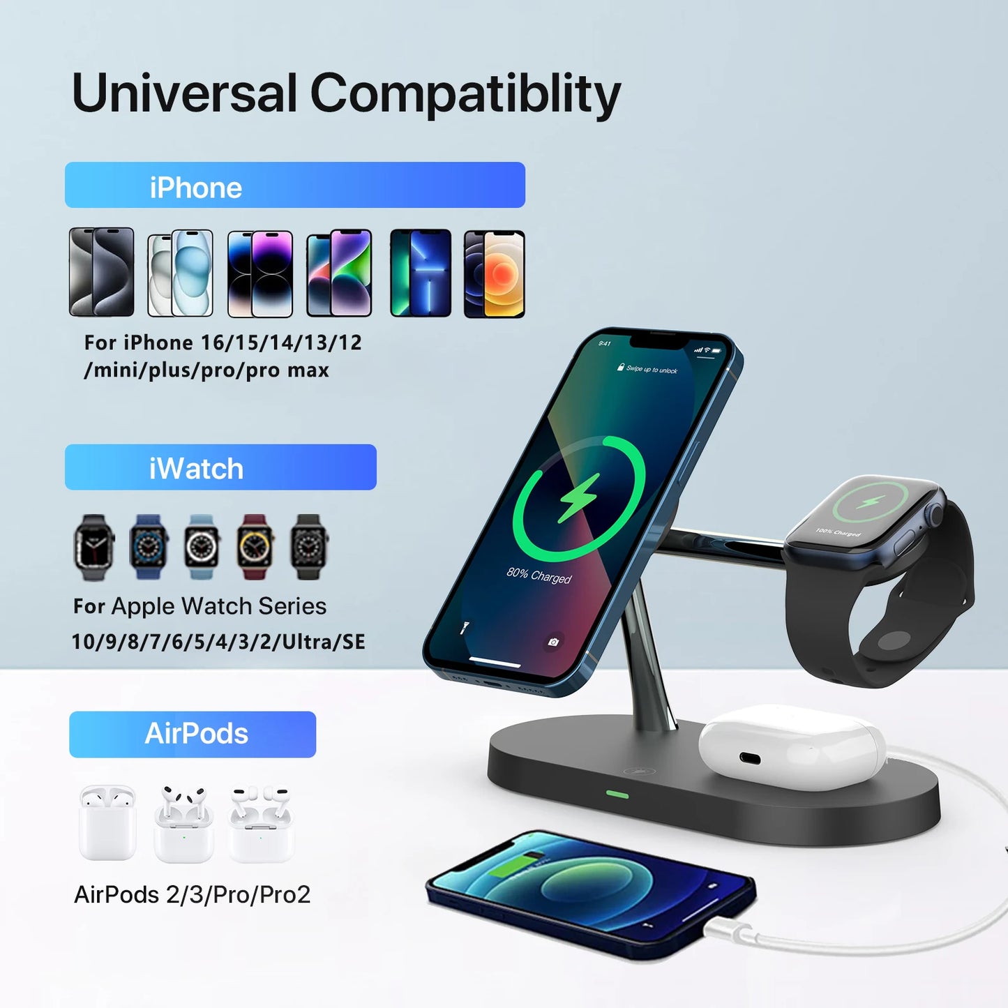 **Ultimate 3-in-1 Wireless Charger™**