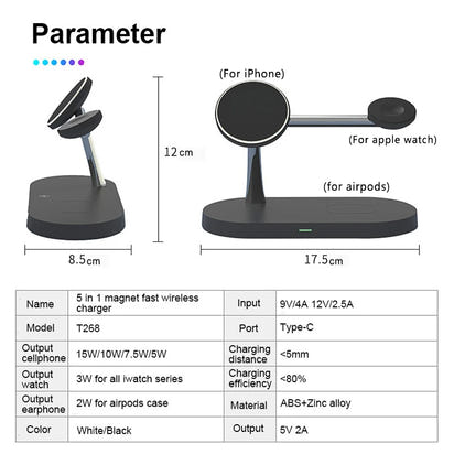 **Ultimate 3-in-1 Wireless Charger™**
